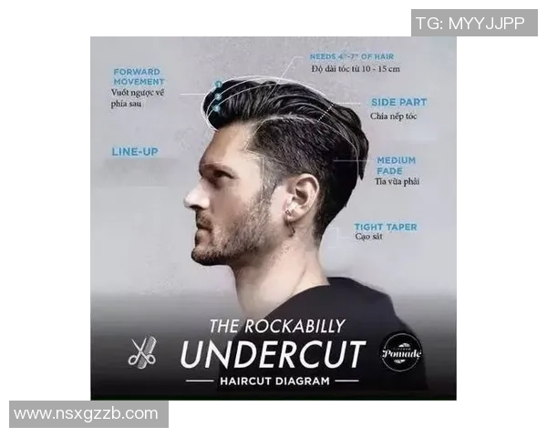 足球球星独特发型大揭秘：从经典到创新的发型演变与背后故事